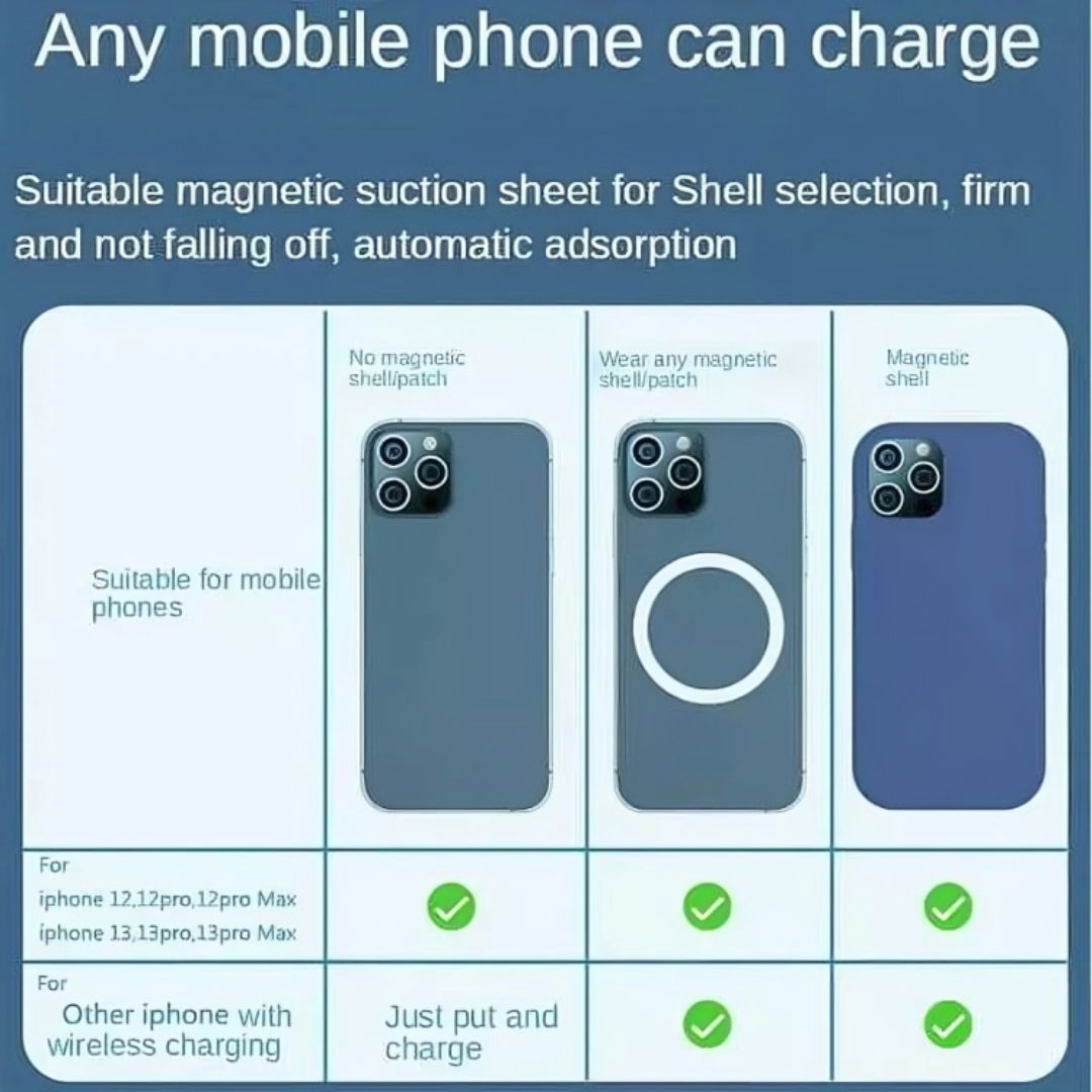 10000Mah Power Bank Magnetic USB Fast Charger Battery Pack for Iphone UK