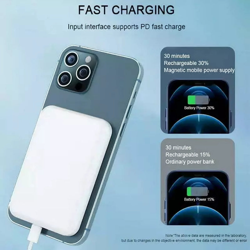 10000Mah Power Bank Magnetic USB Fast Charger Battery Pack for Iphone UK